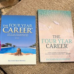 Sperry Blue & Teal Book Back Covers